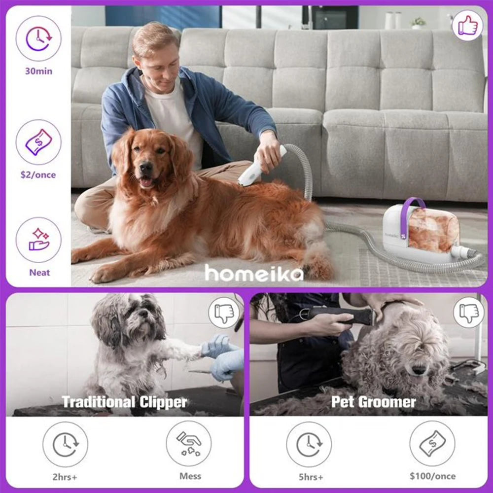 Homeika Dog Grooming Kit 3L Dog Hair Vacuum 99 Percent Pet Hair Suction Power Silent Pet Vacuum Groomer Dog Cat Hair Removal Brush
