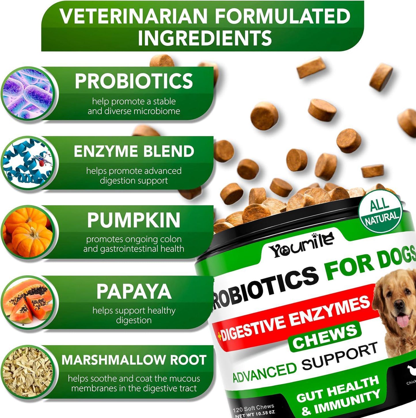 Youmile Probiotics for Dogs Soft Chews Seasonal Allergies Digestive Health