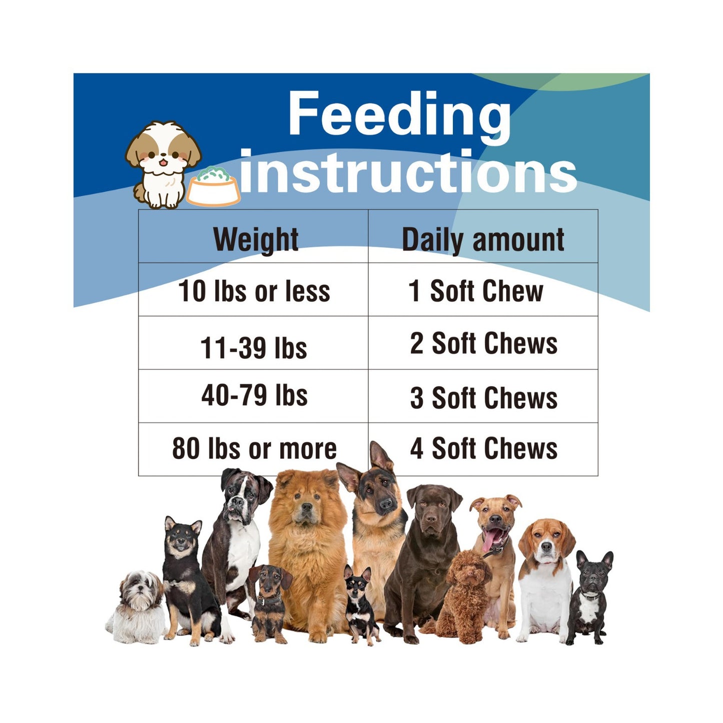 Dog Hip Joint Supplement With Glucosamine Chondroitin And Fish Oil