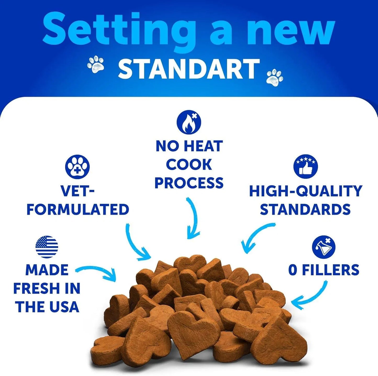 Probiotic Dog Chews For Immune Support And Digestive Health