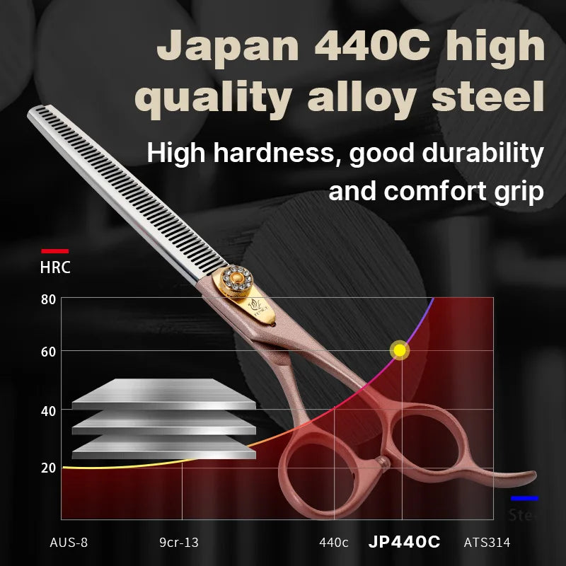 Fenice High-Grade JP440C Steel Pet Grooming Thinner Scissors