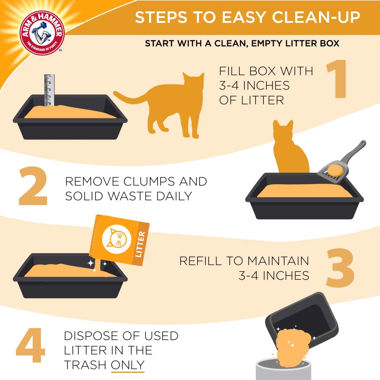 2 pack Superior Odor Control Cat Litter