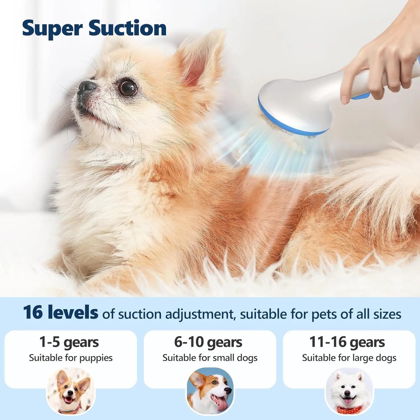 Pet Grooming Vacuum Kit for Effortless Shedding and Cleanup