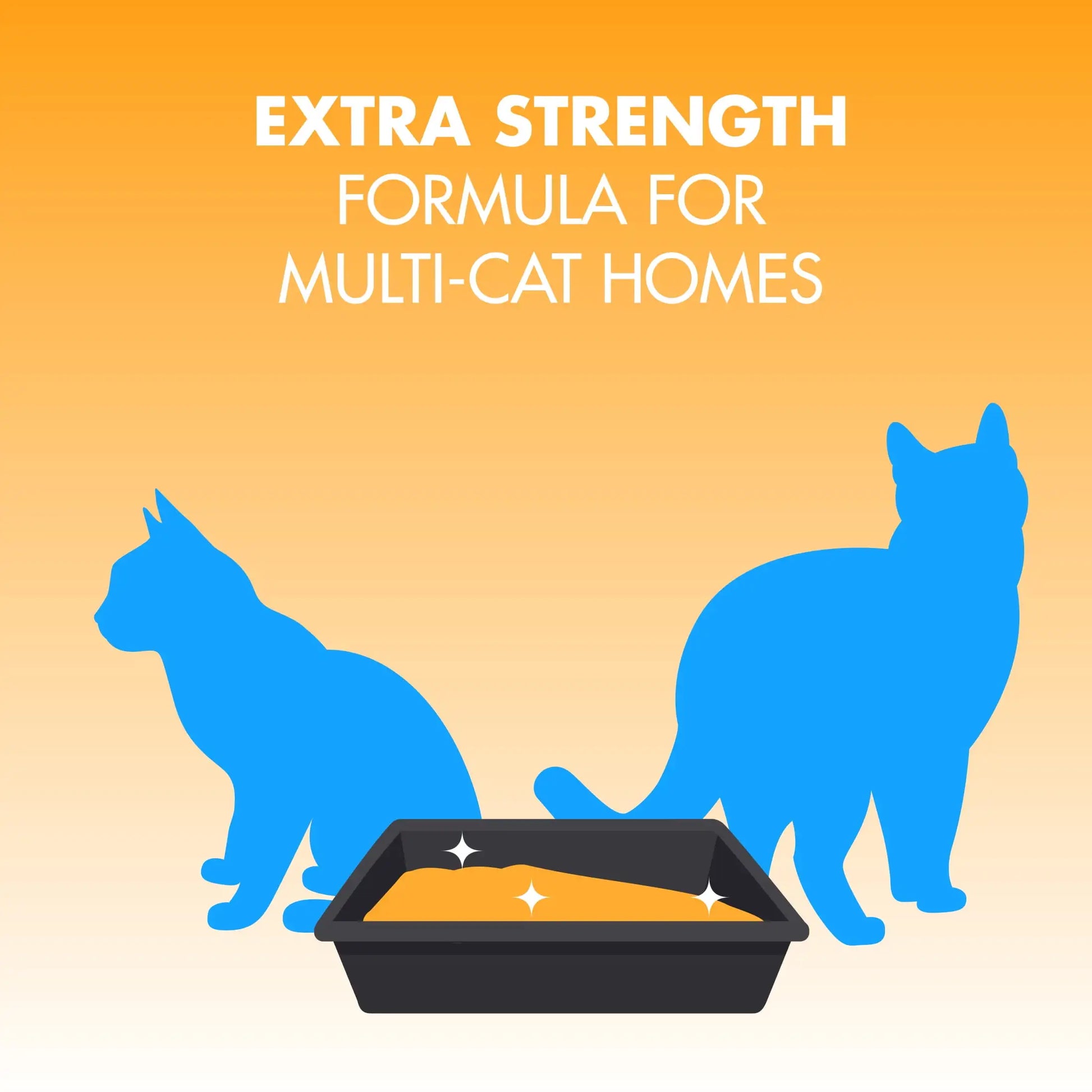 2 pack Superior Odor Control Cat Litter
