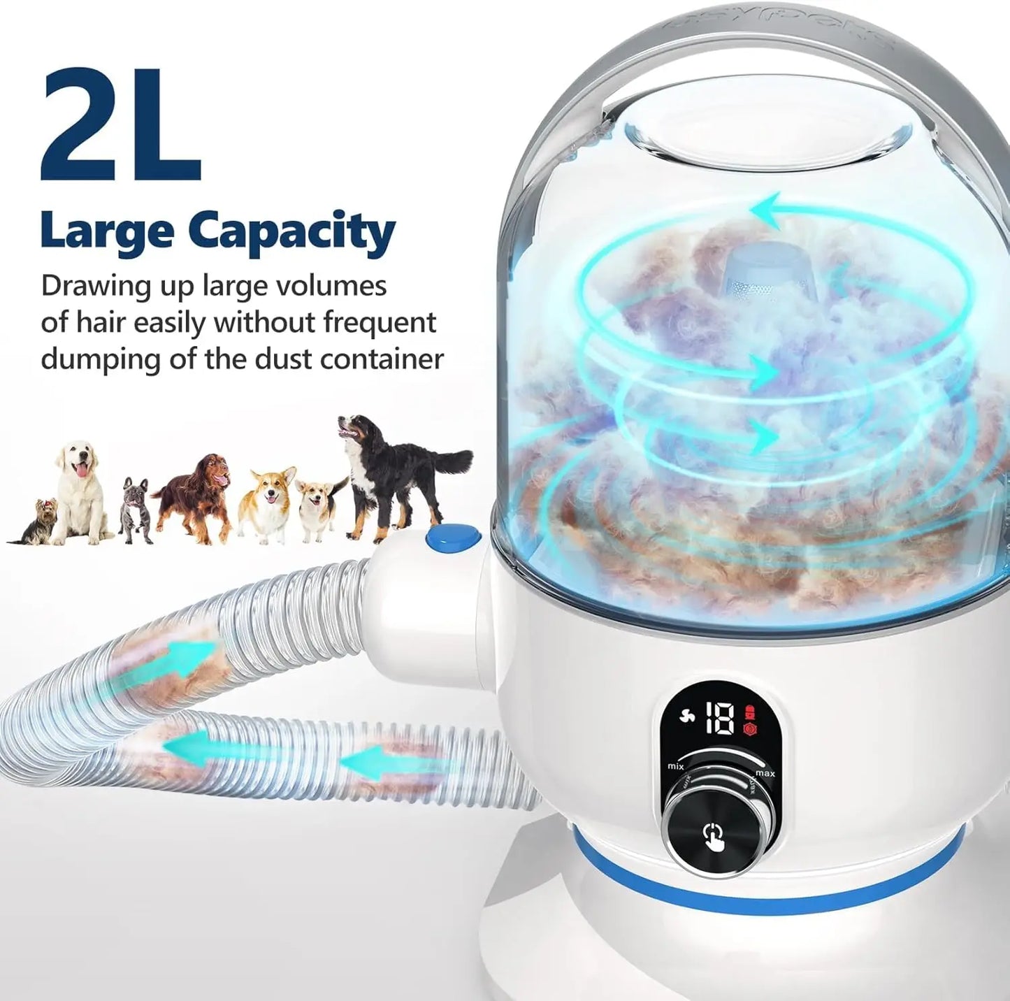 Pet Grooming Vacuum Kit for Effortless Shedding and Cleanup