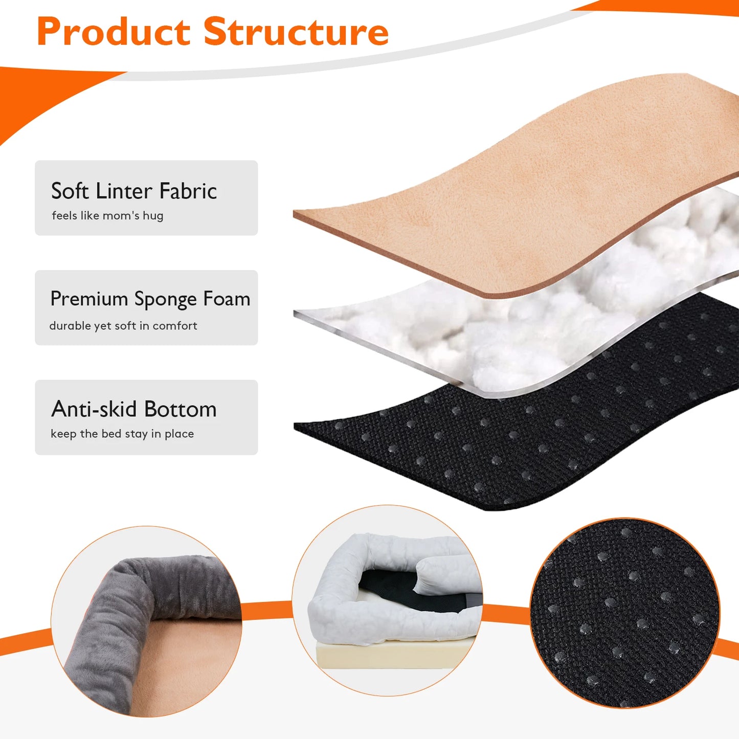Super Soft Orthopedic Foam Dog Bed With Removable Cover