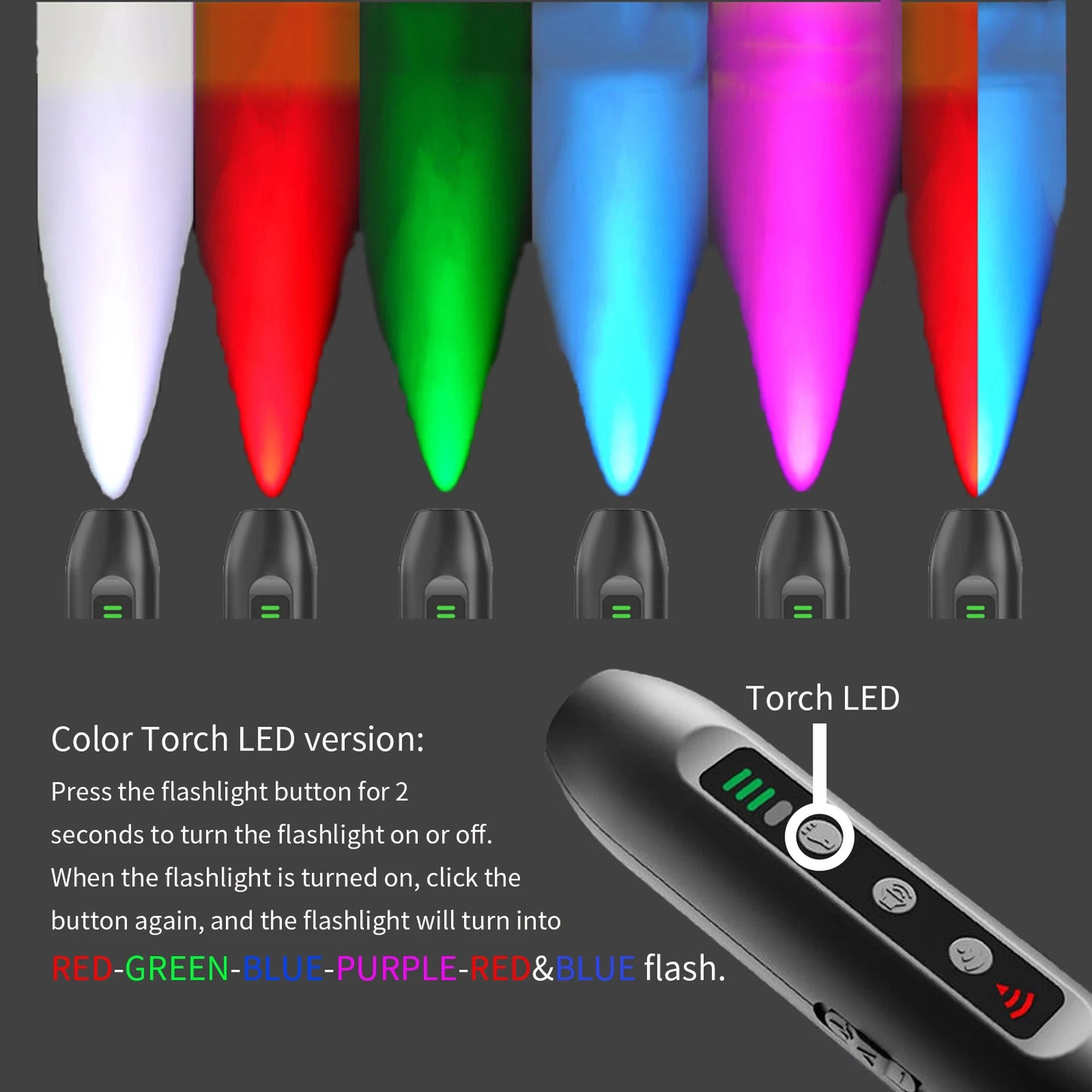 Ultrasonic Dog Repeller with Flashlight and Three Modes